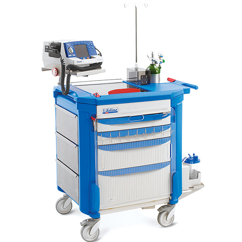 FormLife Support - Chariot Urgence 1